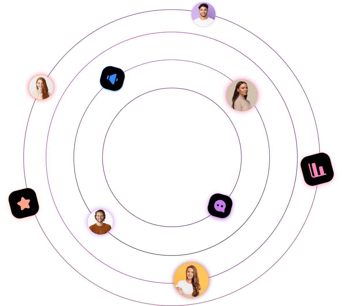 SEO experts and digital marketing team in Noida