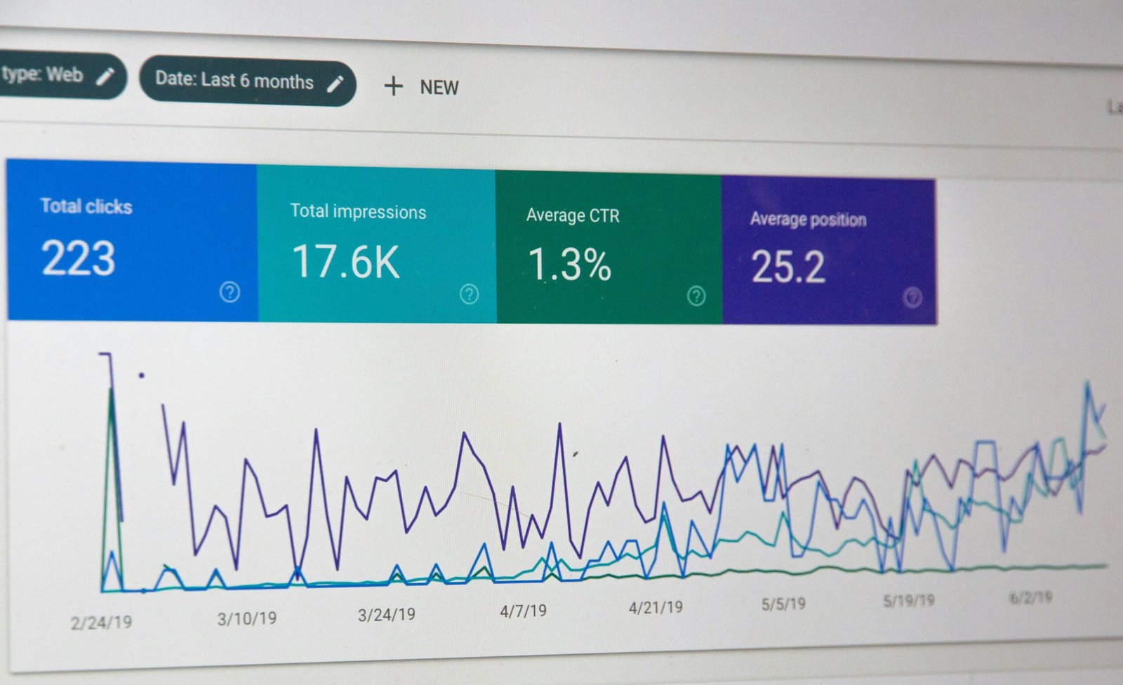 SEO Services in Noida